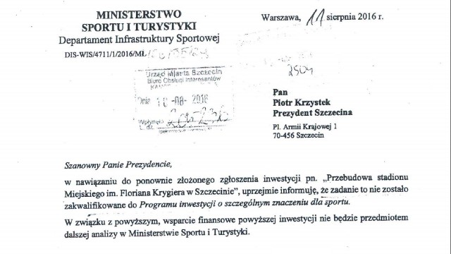 Ministerstwo sportu nie dofinansuje budowy stadionu