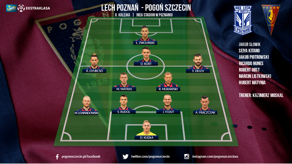 Skład Pogoni Szczecin na mecz z Lechem Poznań. Fot. Pogoń Szczecin Twitter