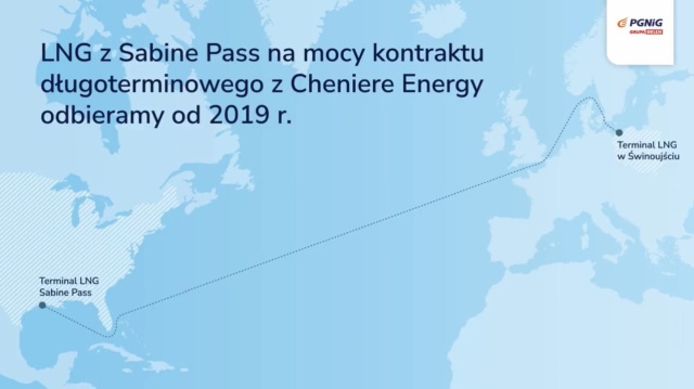 221 dostawa gazu dotarła do terminala LNG w Świnoujściu. Do gazoportu zawinął gazowiec Flex Aurora.