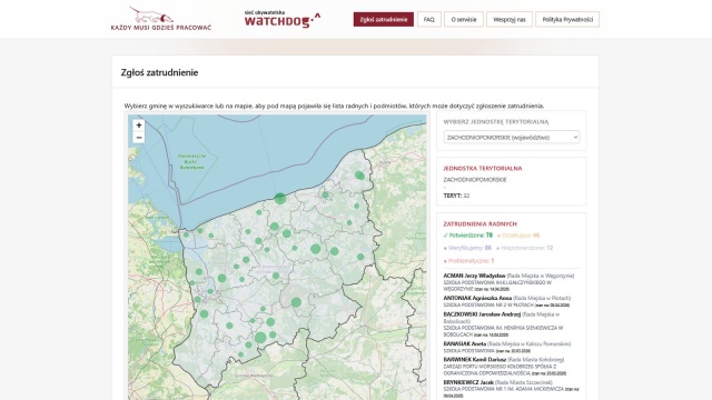 Grupa Watchdog sprawdza, gdzie pracują radni. "Skala przerosła oczekiwania"