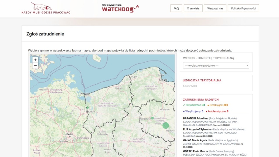 Watchdog Polska bierze pod lupę szczecińskich samorządowców