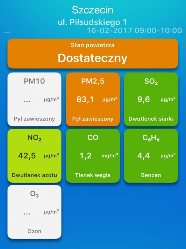 Zanieczyszczenia - wskazanie z 16.02.2017 16.02.2017