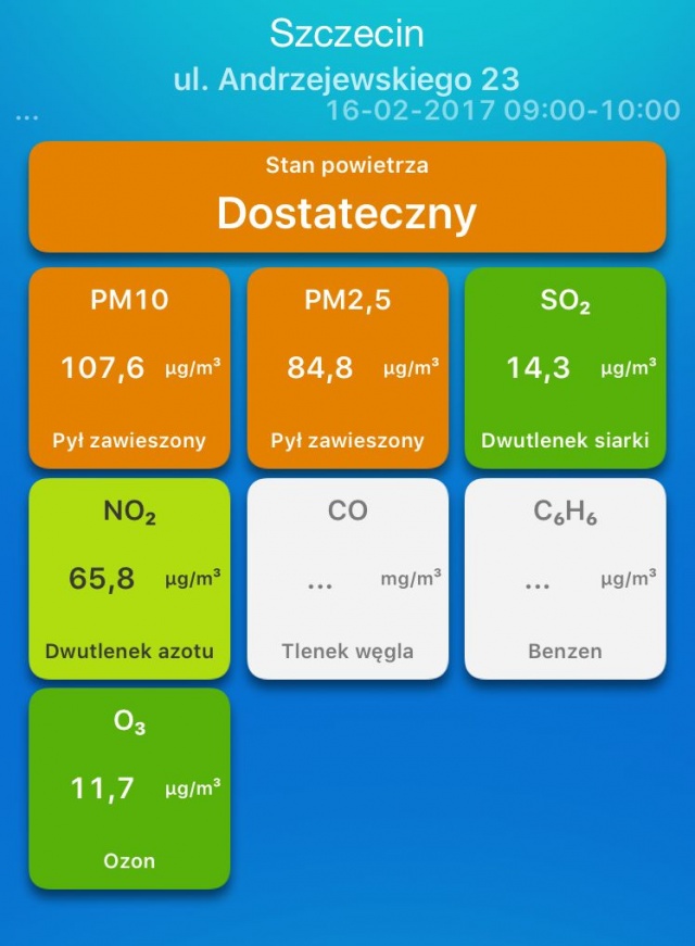 Zanieczyszczenia - wskazanie z 16.02.2017 16.02.2017