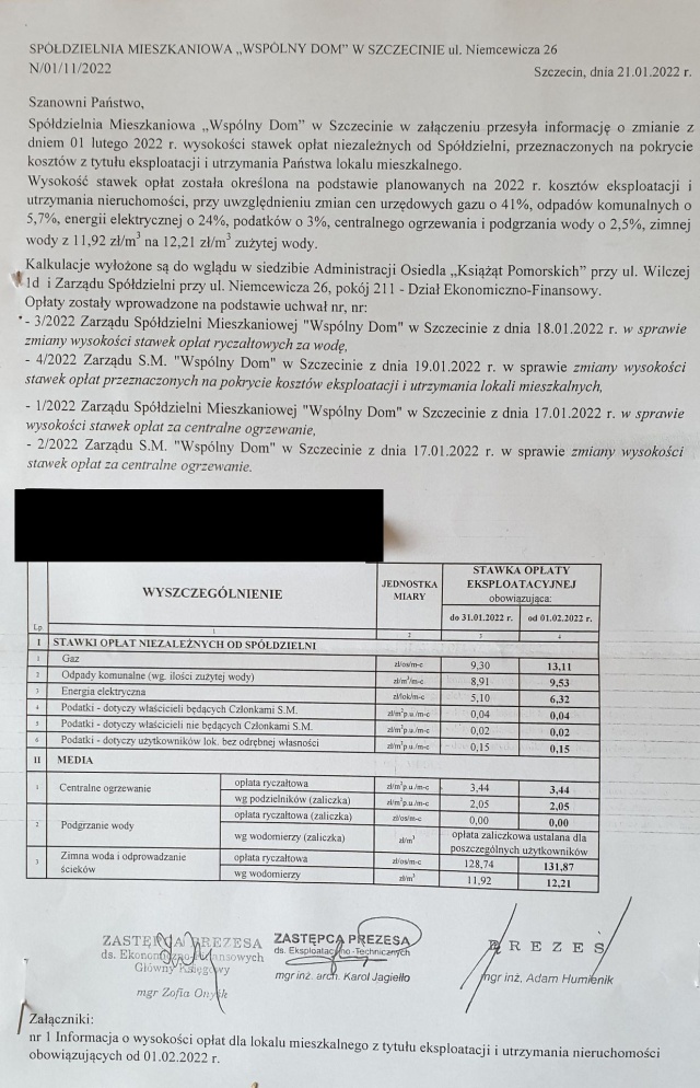 Podwyżka w Spóldzielni Wspólny Dom 01.02.2022