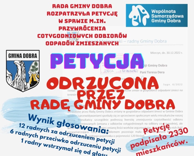 Petycja - gmina Dobra 28.04.2023