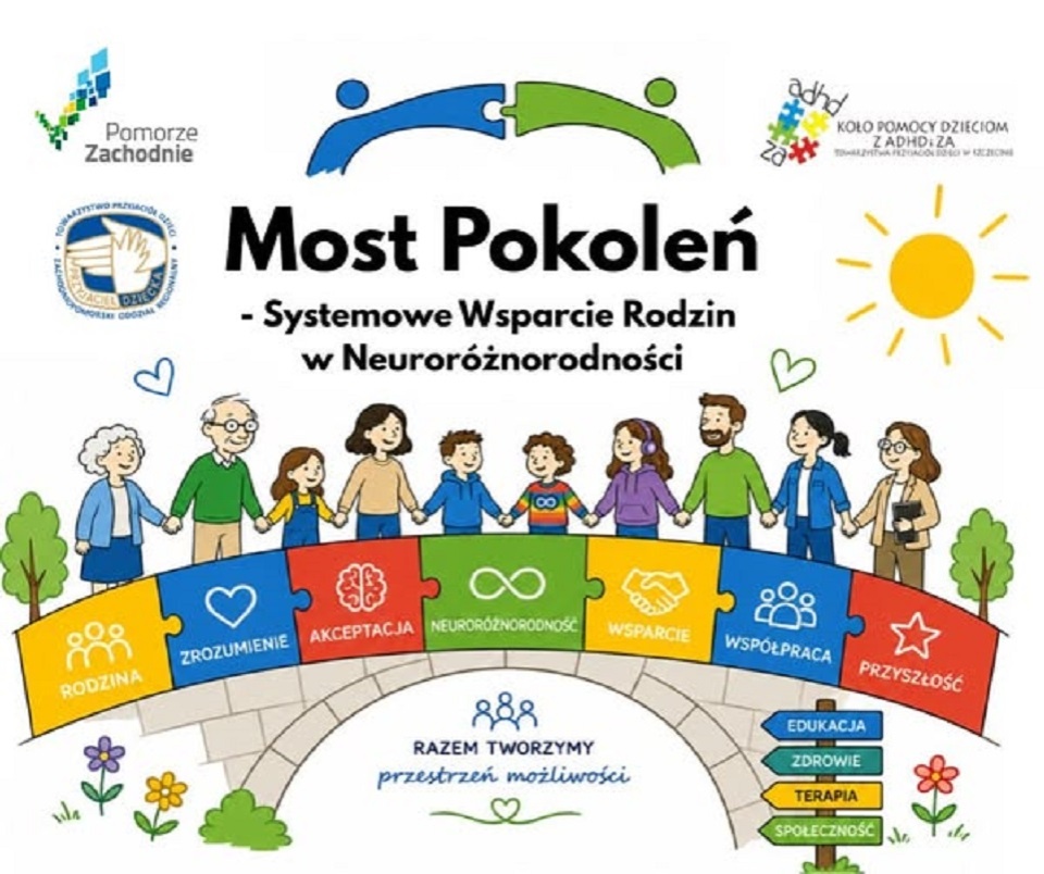 Most pokoleń – Systemowe Wsparcie Rodzin w Neuroróżnorodności” - projekt Koła Pomocy Dzieciom i Młodzieży z ADHD i ZA TPD