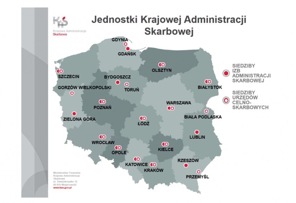 Krajowa Administracja Skarbowa. Źródło: www.mf.gov.pl