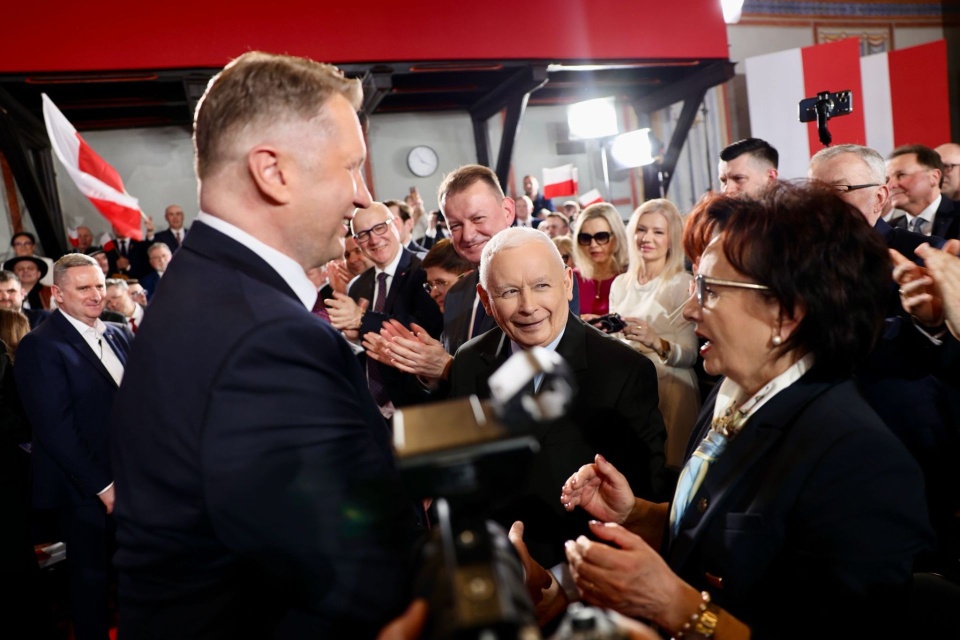 Źródło: pis.org.pl