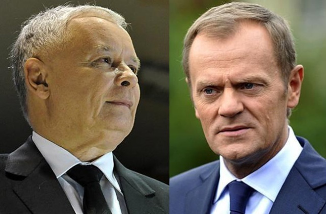 Premier Donald Tusk i prezes PiS Jarosław Kaczyński cieszą się takim samym, 32-procentowym poparciem Polaków - wynika z lipcowego sondażu CBOS.