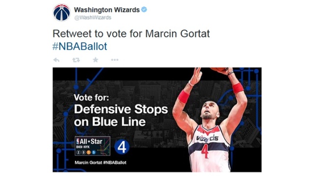W Stanach Zjednoczonych rozpoczęło się głosowanie na zawodników, którzy w lutym w Nowym Jorku wystąpią w meczu gwiazd All-Stars ligi NBA.