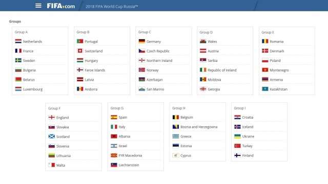 Biało-Czerwoni poznali przeciwników w drodze na mundial 2018 w Rosji. Polska była losowana z trzeciego koszyka i grać będzie w grupie E.