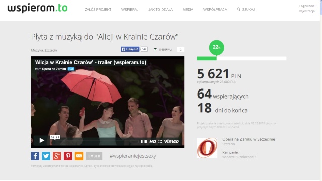 Szczecińska opera zbiera pieniądze na wydanie płyty. Chodzi o album z muzyką z baletu Alicja w krainie czarów.