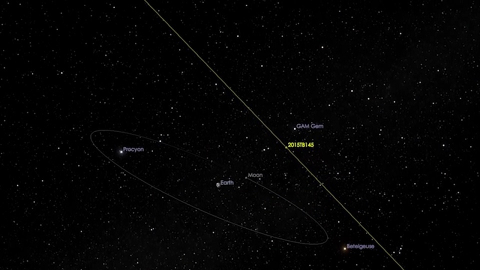Asteroida o nazwie 2015 TB 145 minie nas o pół miliona kilometrów. Mat. NASA