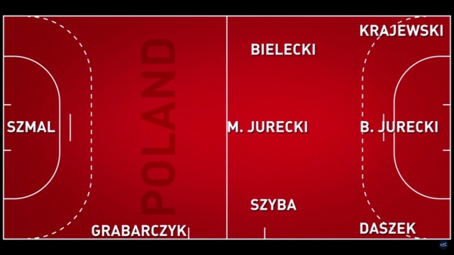 Polscy piłkarze ręczni w piątek zakończą zmagania w Mistrzostwach Europy. Biało-czerwoni zmierzą się we Wrocławiu ze Szwecją w pojedynku o siódme miejsce.
