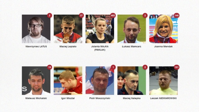 Zawodnicy Klubu Sportowego Inwalidów Start Szczecin z szansą na tytuł Sportowca Roku 2015. Wioślarze Jolanta Pawlak i Leszek Niewiarowski przeszli do drugiego etapu konkursu organizowanego przez Polski Związek Sportu Niepełnosprawnych Start.
