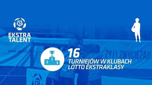 16 drużyn weźmie udział w piątkowym turnieju Ekstra Talent organizowanym przez Pogoń Szczecin.