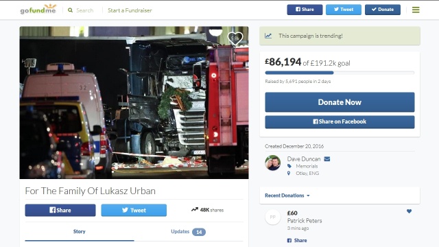 W Wielkiej Brytanii trwa internetowa zbiórka na pomoc dla wdowy i 17-letniego syna zamordowanego podczas zamachu terrorystycznego w Berlinie polskiego kierowcy Łukasza Urbana. W nieco ponad dobę na koncie zebrało się już ponad 81 tysięcy funtów wpłaconych przez ponad pięć tysięcy osób.