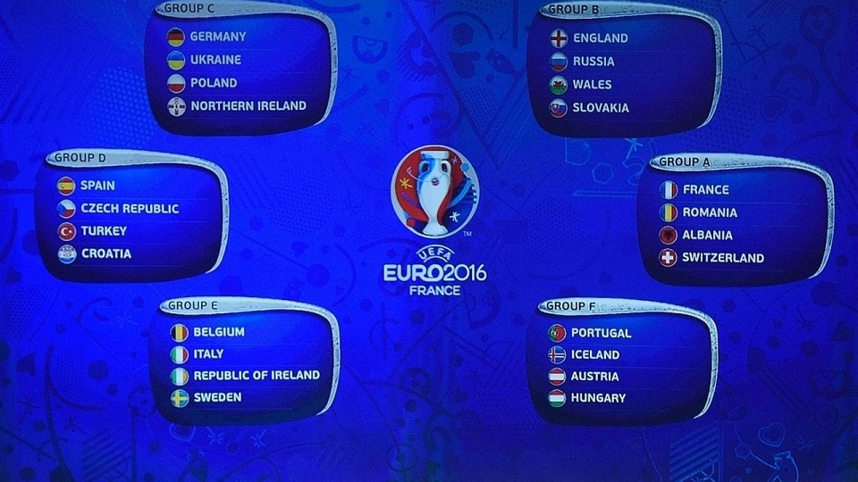 Finałowe grupy Euro 2016. www.uefa.com