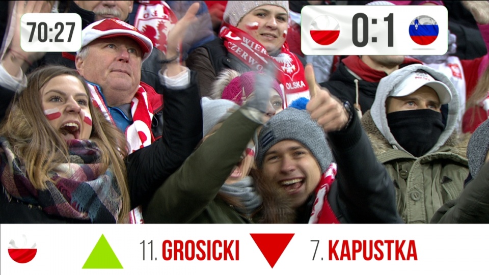 Program był już wykorzystywany podczas ostatnich meczów reprezentacji Polski w piłce nożnej z Danią i Armenią na stadionie PGE Narodowy oraz ze Słowenią na Stadionie Wrocław. Mat. Xtendo