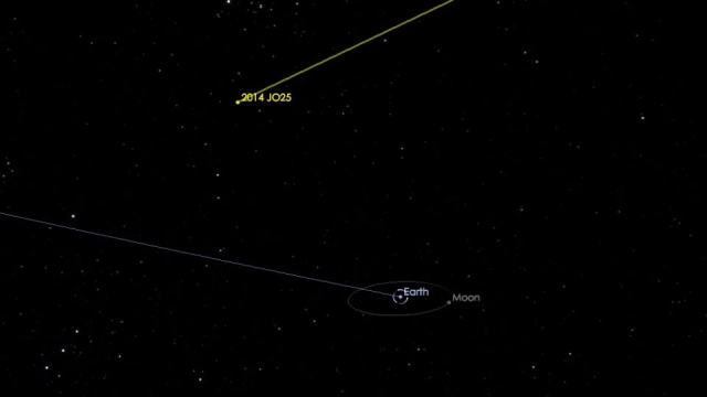 Asteroida wielkości Skały Gibraltarskiej minie Ziemię 19 kwietnia - poinformowała amerykańska agencja kosmiczna NASA. Astronomowie określili, że asteroida znajdzie się w bezpiecznej, ale niekomfortowej odległości od naszej planety.