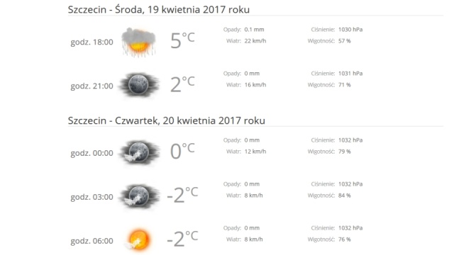 Przed nami zimna noc i bardzo mroźny poranek.