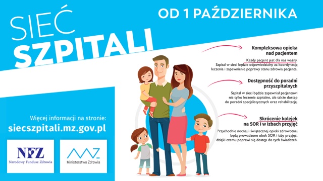 Narodowy Fundusz Zdrowia we wtorek ogłosi listę placówek, które włączone zostaną do tzw. Sieci Szpitali.