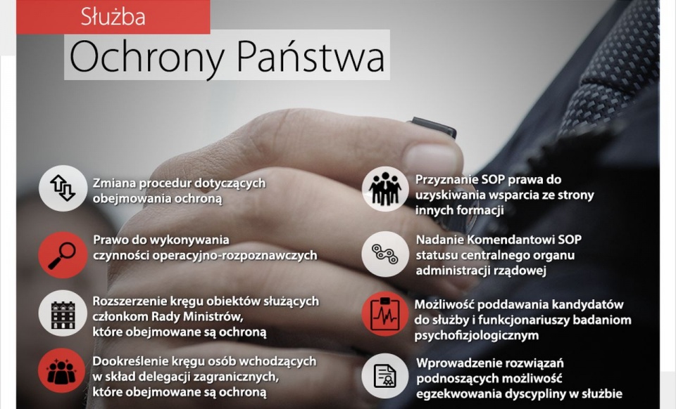 Służba Ochrony Państwa. Mat. MSWiA