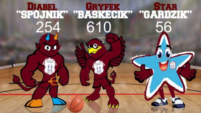 W internetowym głosowaniu kibiców były trzy propozycje, a największe poparcie zyskał Baskecik.