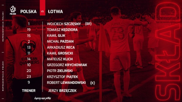 Reprezentacja selekcjonera Jerzego Brzęczka - w meczu kwalifikacyjnym do Mistrzostw Europy - wygrała z Łotyszami. Gole strzelili: Robert Lewandowski i Kamil Glik.
