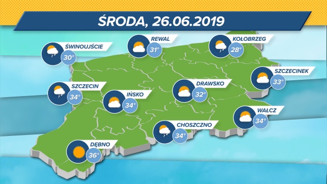 Środa będzie gorąca w całym regionie, a po upale nadciągną burze. W weekend fala gorąca znów wróci.
