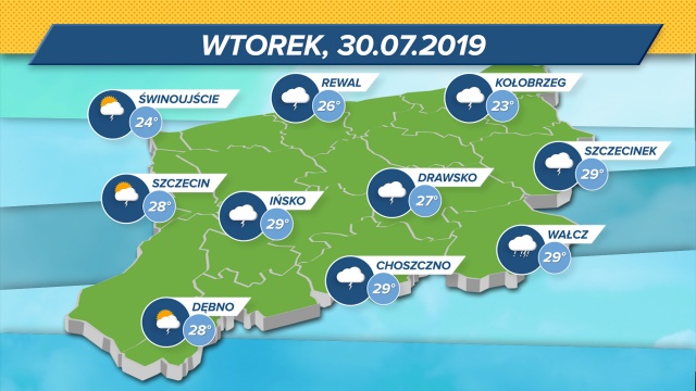Upał zelżeje, synoptycy prognozują maksymalne wskazania termometrów w regionie na 23-29 st. Celsjusza. Spodziewane burze. Ciśnienie niskie, ale rośnie.
