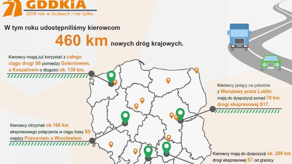 źródło: GDDKiA
