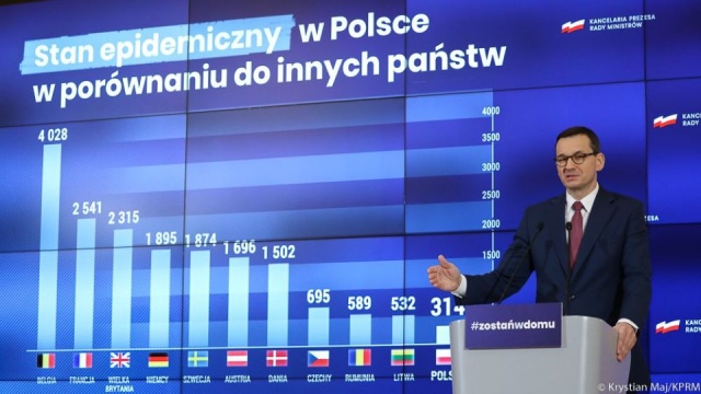 Od najbliższego poniedziałku będą otwarte hotele i miejsca noclegowe oraz galerie handlowe. To drugi etap łagodzenia obostrzeń związanych z koronawirusem. Premier Mateusz Morawiecki i minister zdrowia Łukasz Szumowski na konferencji prasowej przedstawili jego szczegóły.
