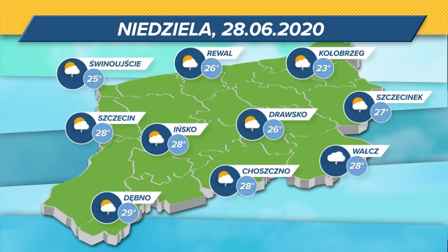 Zapowiada się słoneczny dzień, termometry w regionie wskażą maksymalnie 23-29 stopni w skali Celsjusza. Ciśnienie w normie, wiatr z południa. Wieczorem możliwość burz.
