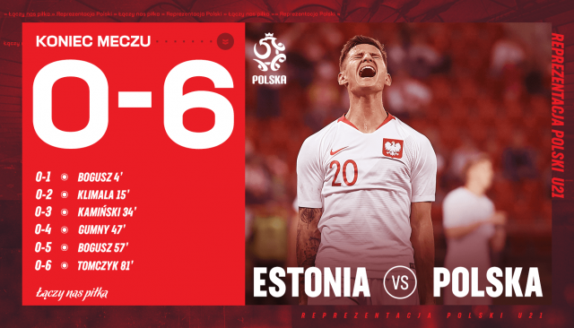 Piłkarska reprezentacja Polski do lat 21 pokonała na wyjeździe Estonię 6:0 w meczu grupy 5 eliminacji Młodzieżowych Mistrzostw Europy, które w przyszłym roku odbędą się w Słowenii i na Węgrzech.