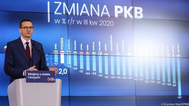Komisja Europejska wyraziła zgodę na uruchomienie tarczy PFR 2.0. Taką informację przekazał na konferencji prasowej premier Mateusz Morawiecki.