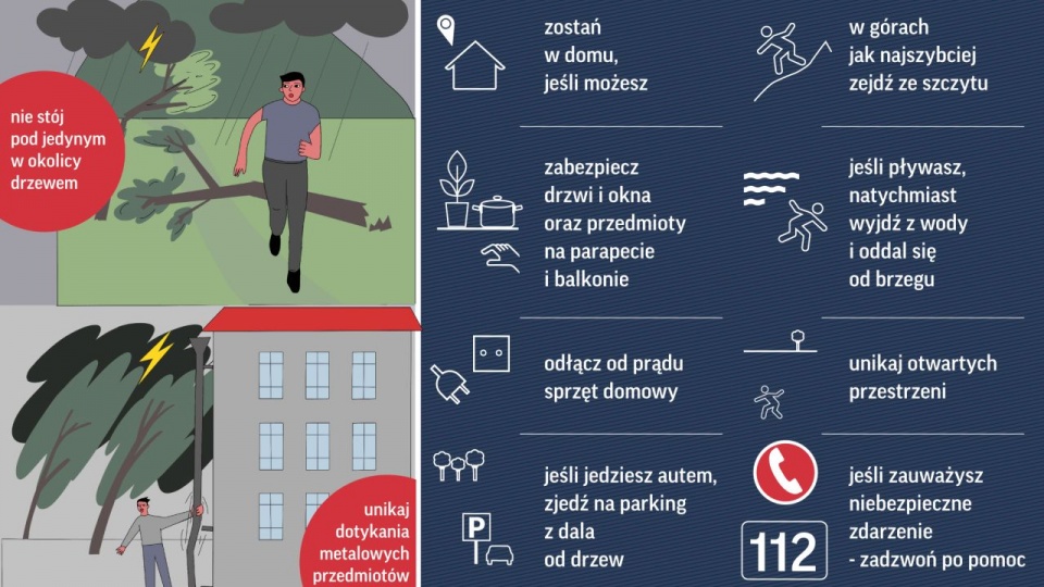 Burza - Bądź Bezpieczny. źródło: Rządowe Centrum Bezpieczeństwa