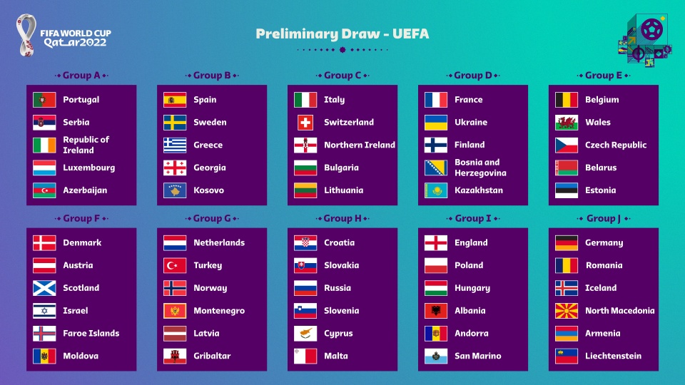 Mat. FIFA