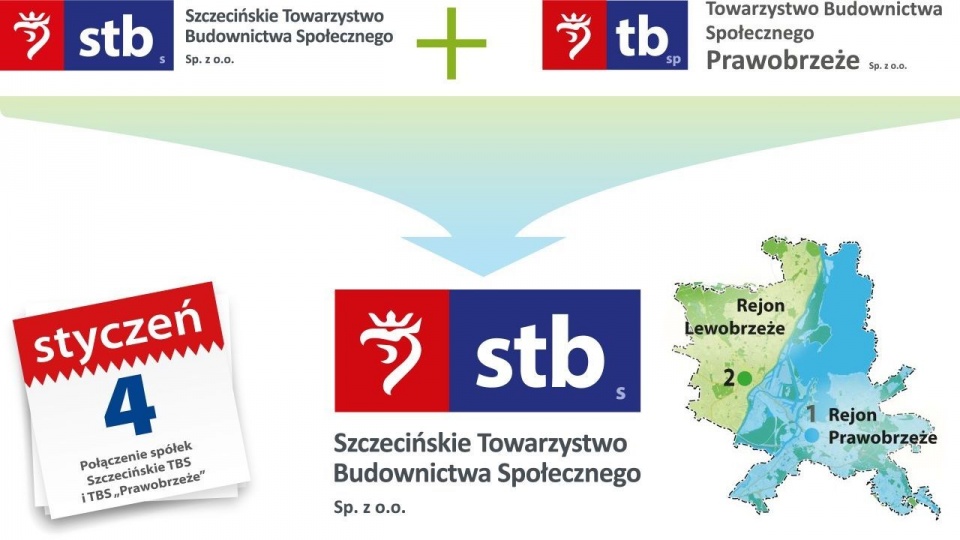 Szczecińskie Towarzystwo Budownictwa Społecznego (TBS). Mat. Urząd Miasta Szczecin