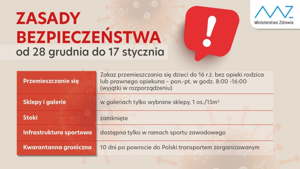 Fot. twitter.com/MZ_GOV_PL