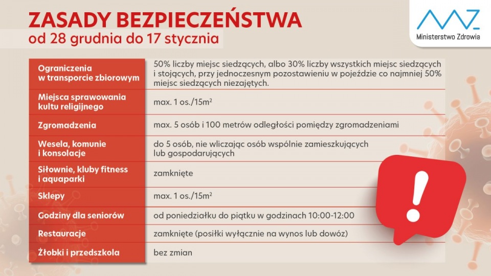 Fot. twitter.com/MZ_GOV_PL
