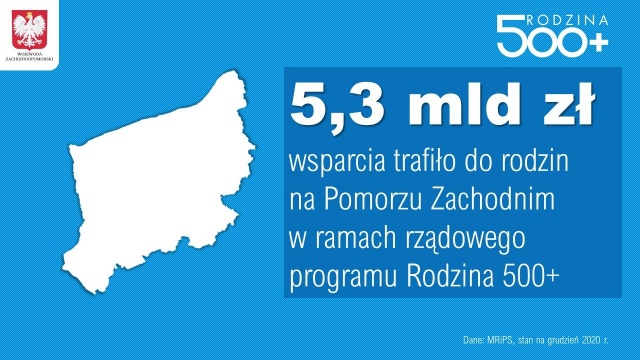 Fot. twitter.com/zuw_szczecin Miliardy trafiły do rodzin na Pomorzu Zachodnim
