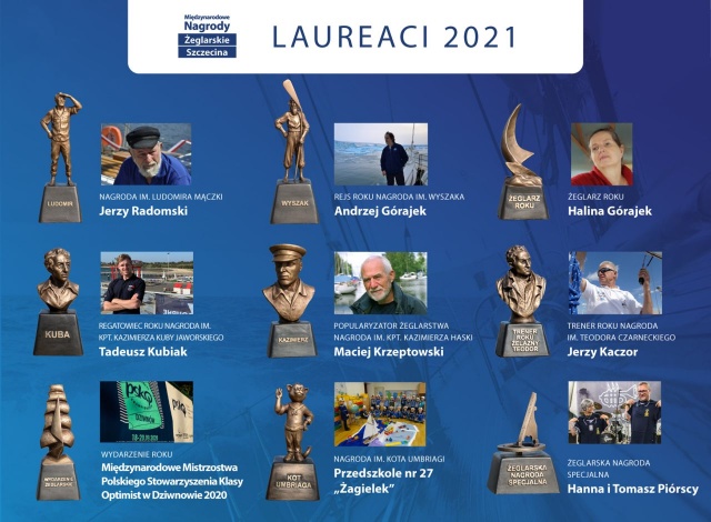 Międzynarodowe Nagrody Żeglarskie Szczecina za rok 2020 przyznane. Rekomendowała je, w dziewięciu kategoriach, 11-osobowa Kapituła złożona z wybitnych żeglarzy związanych z naszym regionem.