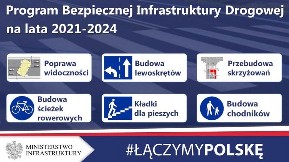 źródło: https://www.gov.pl/web/infrastruktura/program-bezpiecznej-infrastruktury-drogowej-na-lata-2021-2024