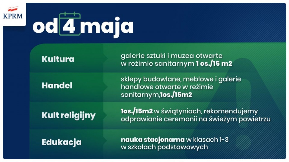 - 29 maja uczniowie wszystkich klas wrócą do szkoły w trybie stacjonarnym - zapowiedział premier Mateusz Morawiecki. źródło: https://twitter.com/MZ_GOV_PL