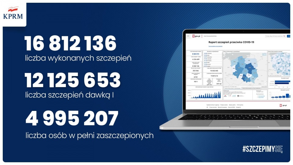 Mat. Ministerstwo Zdrowia