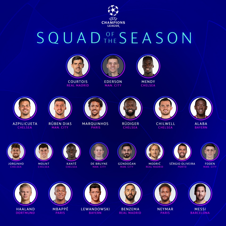 Mat. twitter.com/UEFA