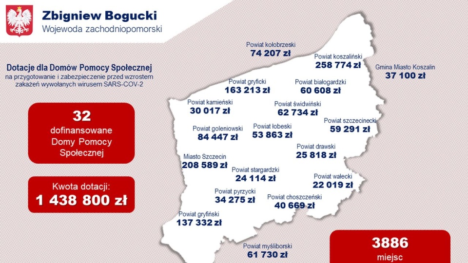Dotacja przeznaczona zostanie m.in. na zakup środków ochrony osobistej, sprzętu i wyposażenia związanego z ochroną przed zakażeniami Covid-19. źródło: ZUW