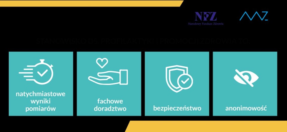 Mat. NFZ