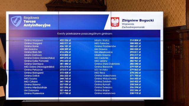 Fot. Robert Stachnik [Radio Szczecin] Dopłaty za energię. Złóż wniosek [WIDEO, ZDJĘCIA]